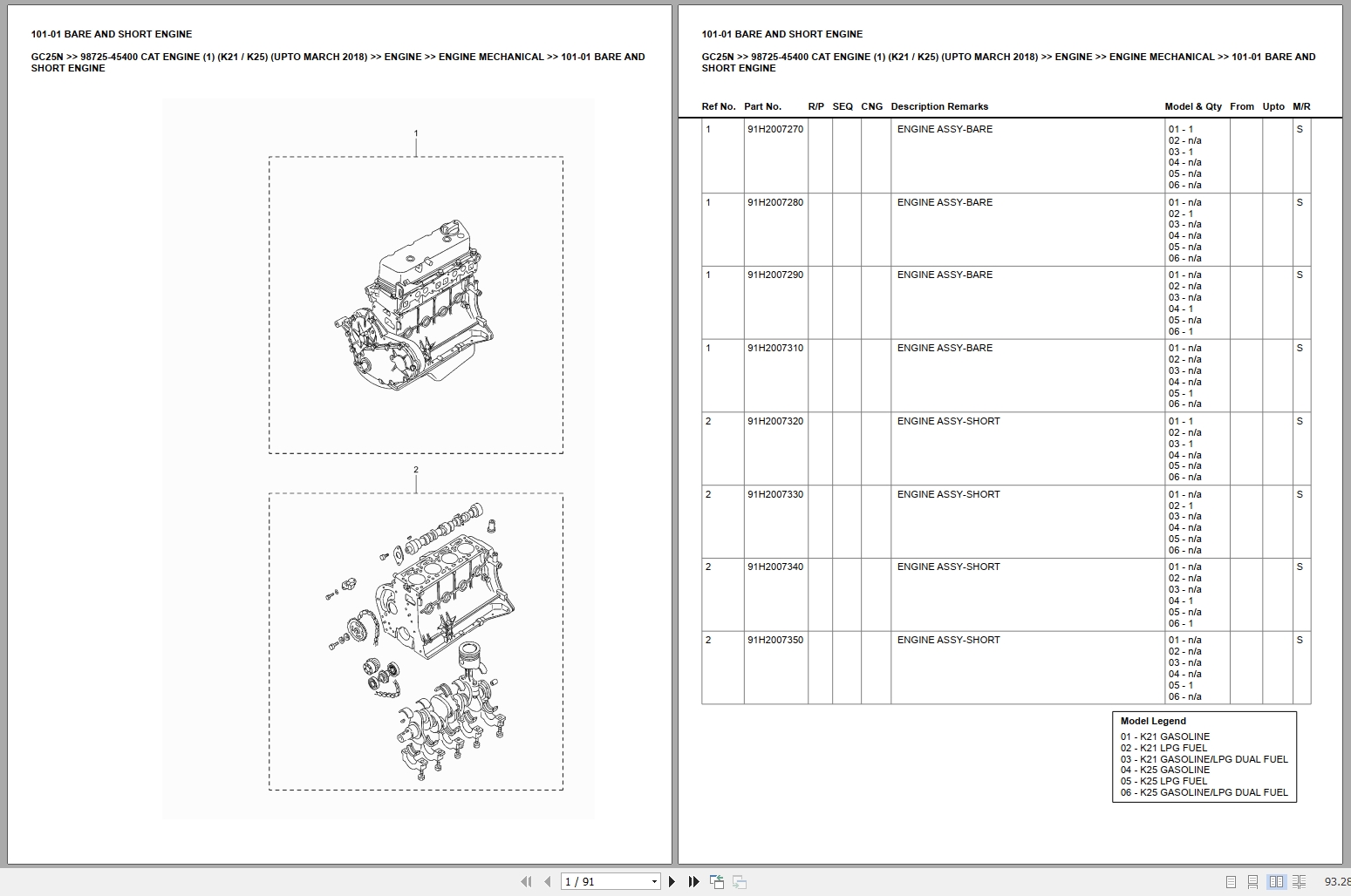CAT Forklift USA 2P5000 AT3534833 Spare Parts Catalog (2)