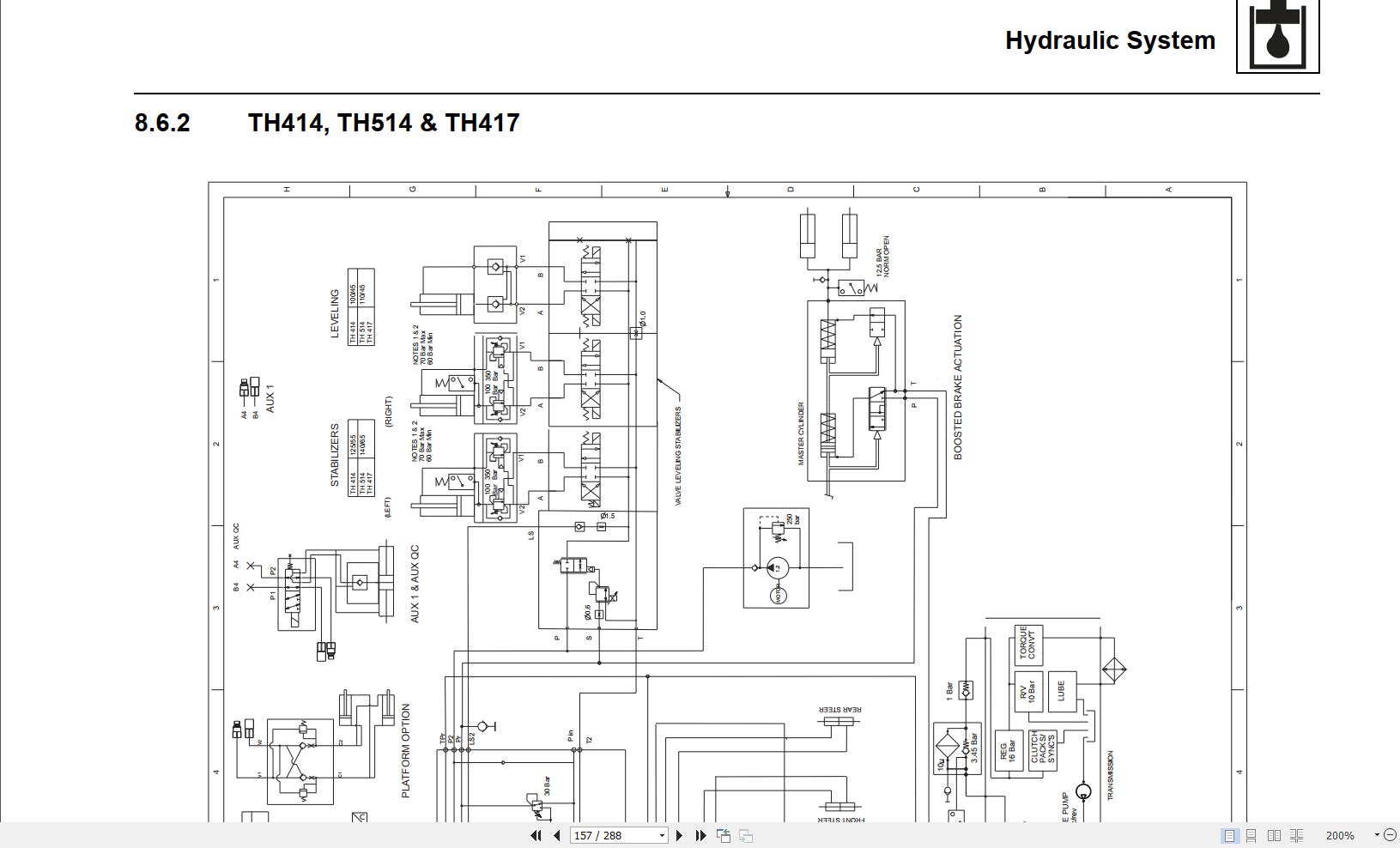 CAT Telehandler TH336 to TH417 Service Manual 31200370 (2)