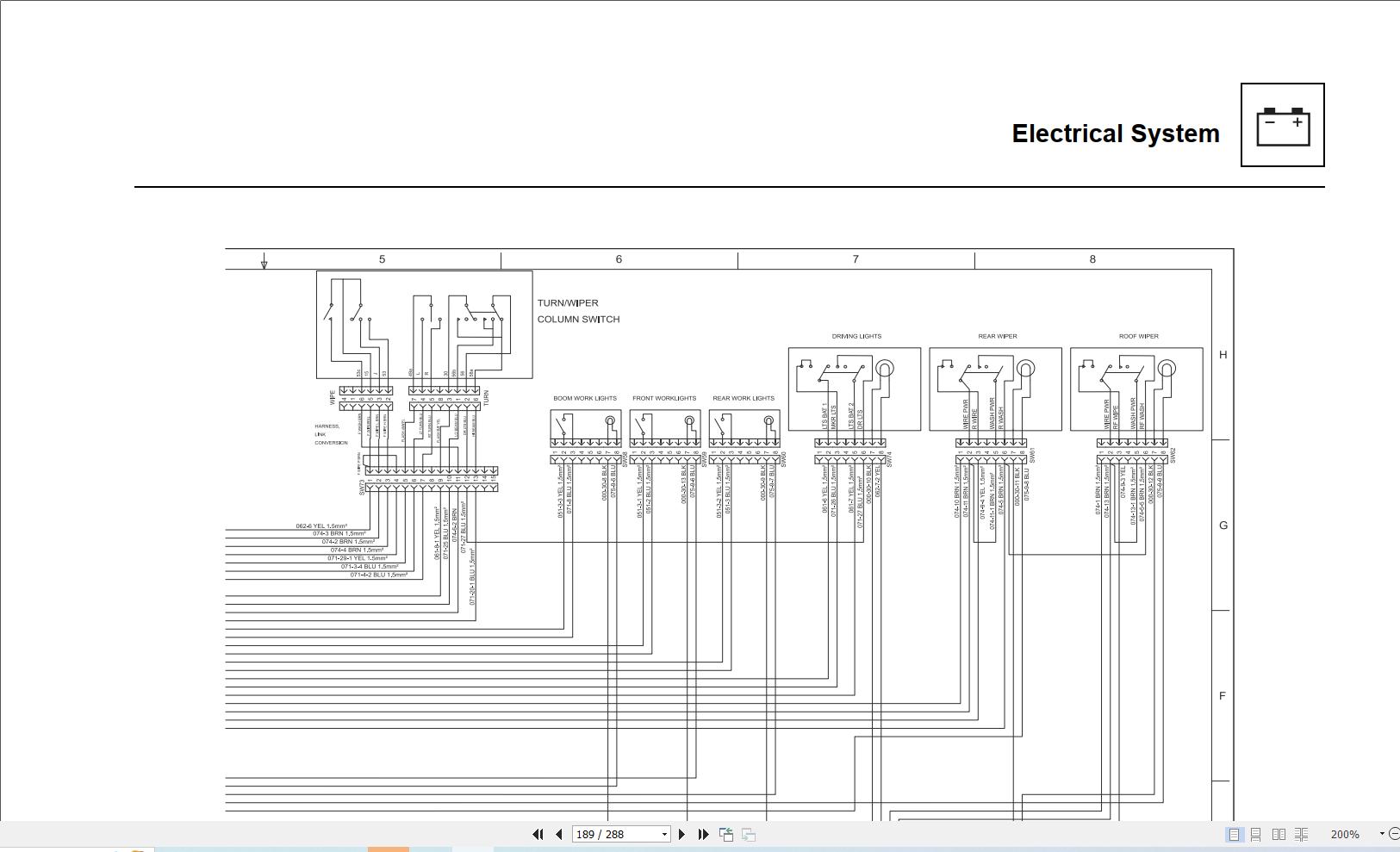 CAT Telehandler TH336 to TH417 Service Manual 31200370 (3)