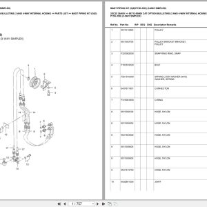 Caterpillar Forklift 2EC25 36 48V Europe Parts Catalog (1)