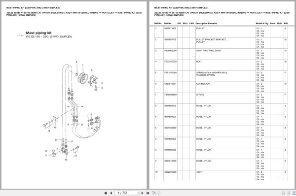 Caterpillar Forklift 2Ec25 36 48V Europe Parts Catalog (1)