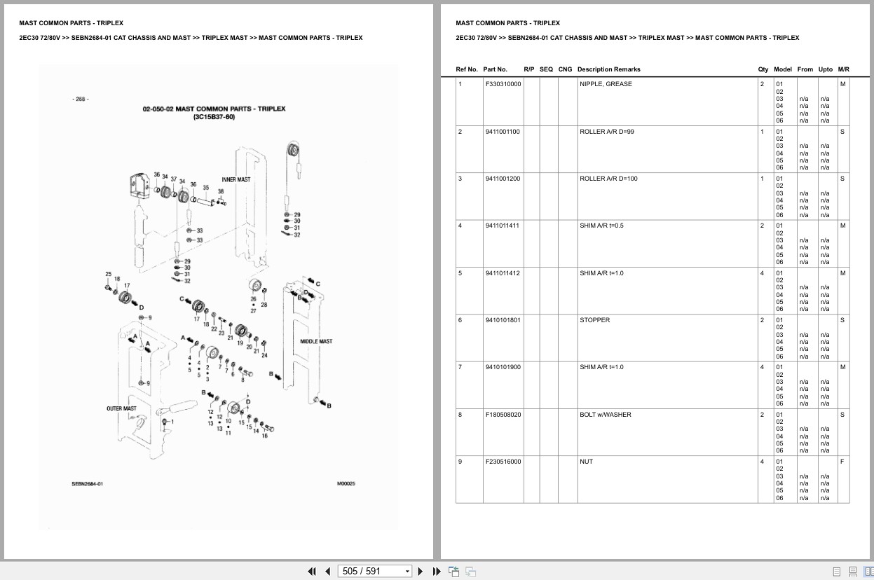 Caterpillar Forklift 2EC30 72 80V Chassis Mast Europe Parts Catalog SEBN2684 01 (2)