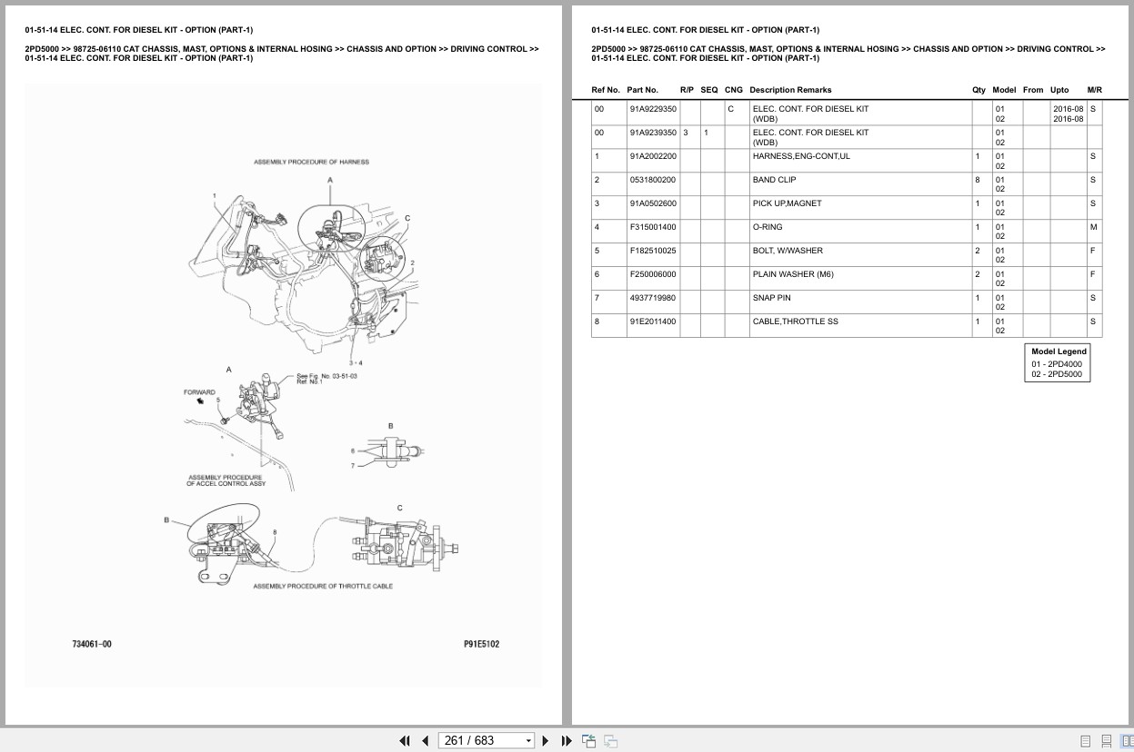 Caterpillar Forklift 2PD5000 Chassis Mast Options Internal Hosing Europe Parts Catalog 98725 06110 (2)