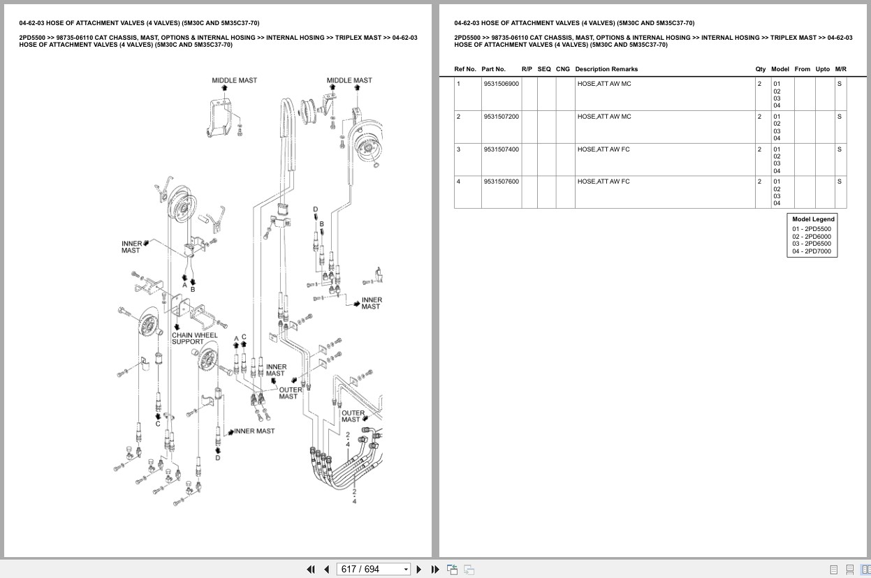 Caterpillar Forklift 2PD5500 Chassis Mast Options Internal Hosing Europe Parts Catalog 98735 06110 (2)