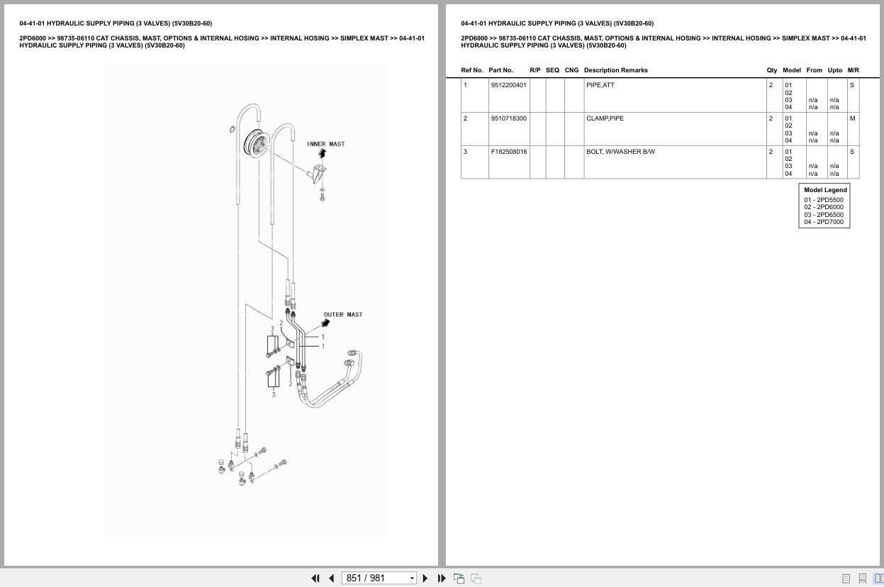 Caterpillar Forklift 2PD6000 Chassis Mast Options Internal Hosing Europe Parts Catalog 98735 06110 (2)