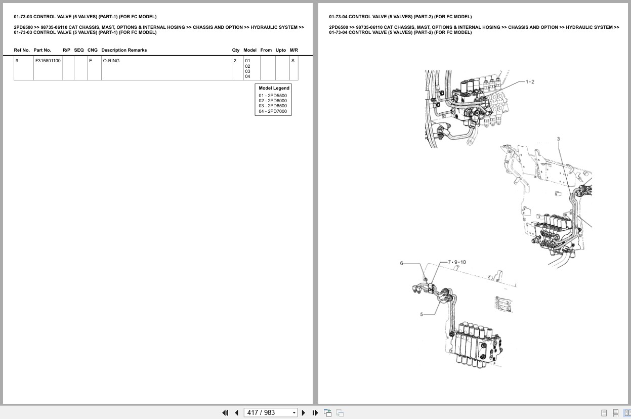 Caterpillar Forklift 2PD6500 Chassis Mast Options Internal Hosing Europe Parts Catalog 98735 06110 (2)