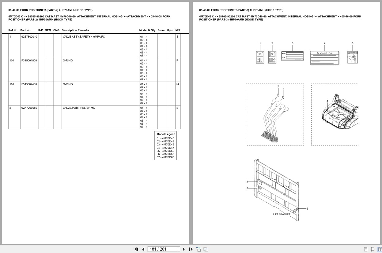 Caterpillar Forklift 4M70D43 C Mast 4M70D40 60 Attachment Internal Hosing Europe Parts Catalog 98705 90200 (2)