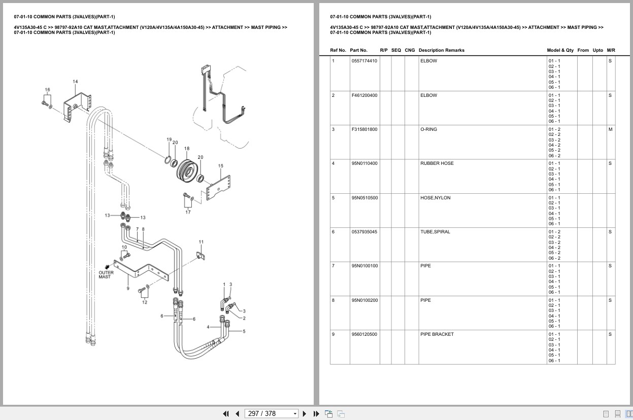Caterpillar Forklift 4V135A30 45 C Mast Attachment (V120A 4V135A 4A150A30 45) Europe Parts Catalog 98797 92A10 (2)