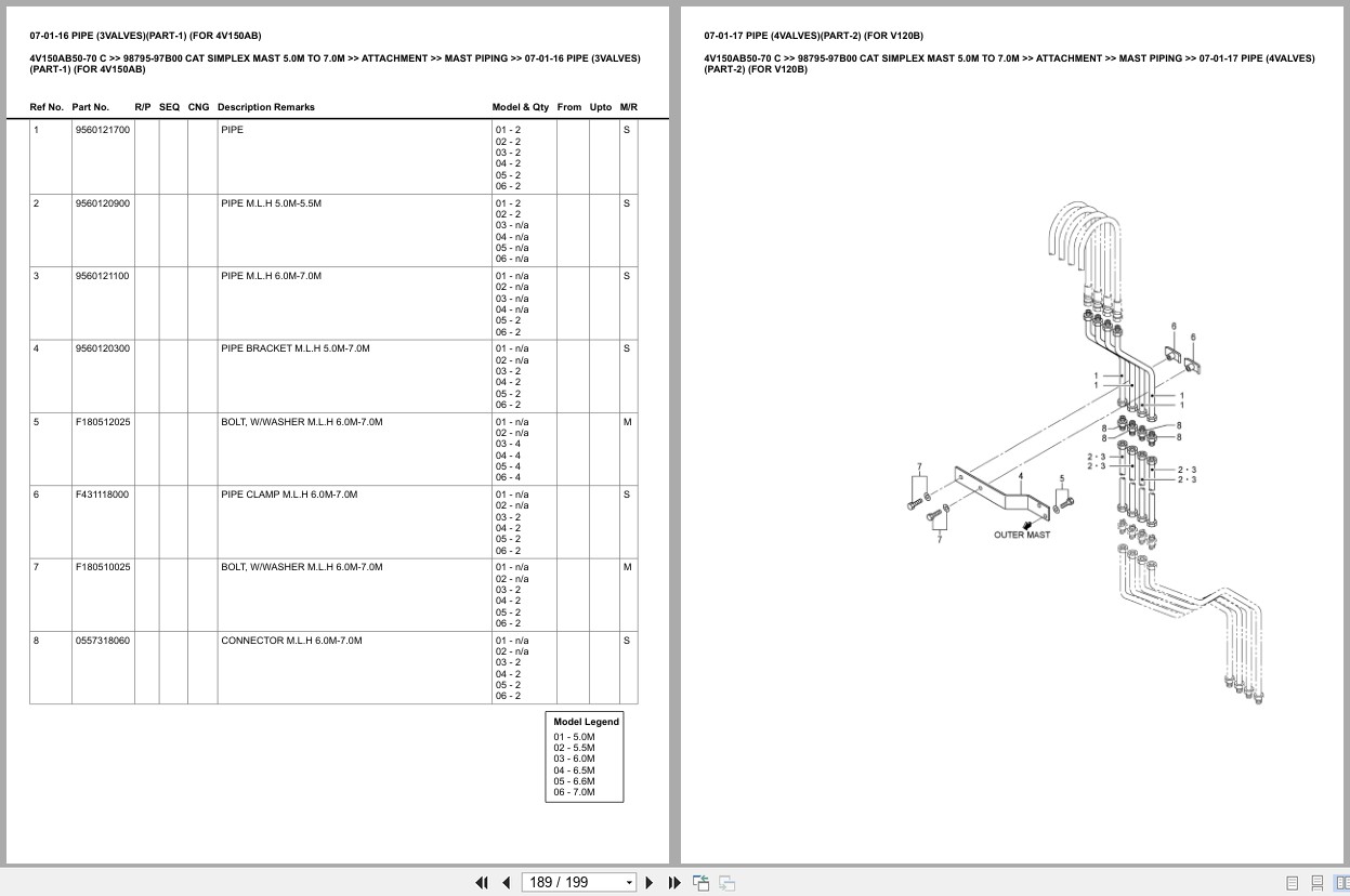 Caterpillar Forklift 4V150AB50 70 C Simplex Mast 5.0M TO 7.0M Europe Parts Catalog 98795 97B00 (2)