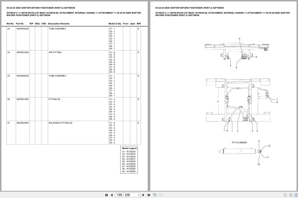 Caterpillar Forklift 4V70D35 C Mast 4V70D30 60 Attachment Internal Hosing Europe Parts Catalog 98705 90100 (2)