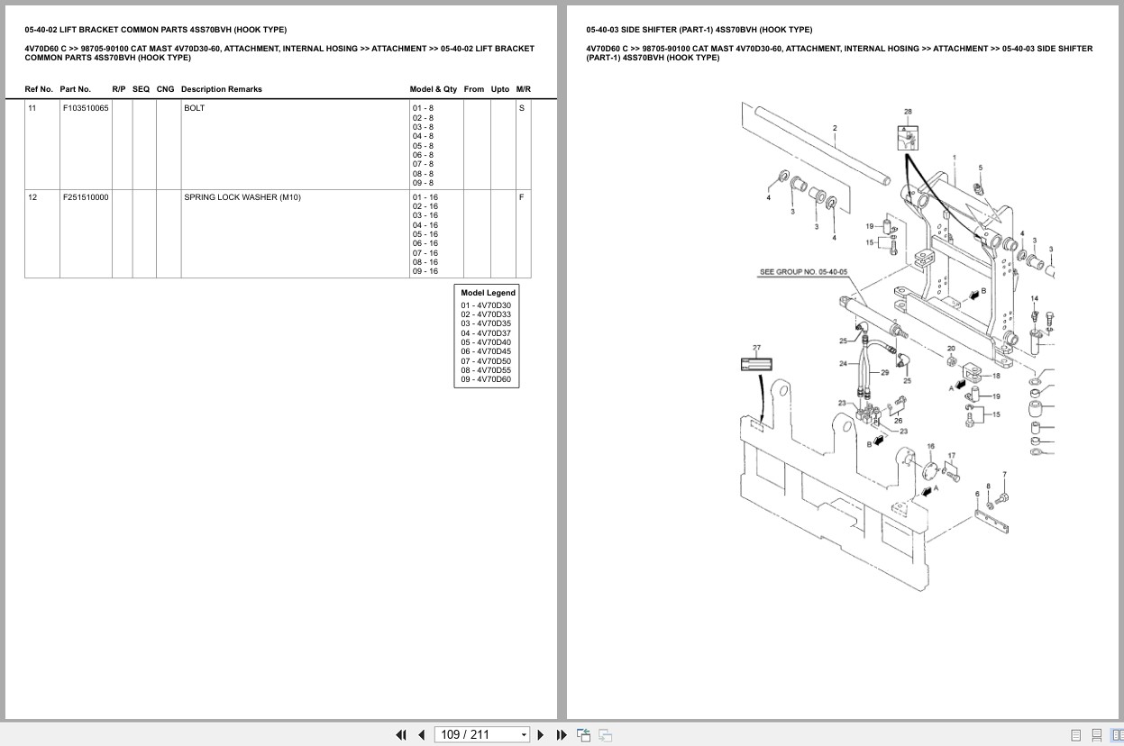 Caterpillar Forklift 4V70D60 C Mast 4V70D30 60 Attachment Internal Hosing Europe Parts Catalog 98705 90100 (2)