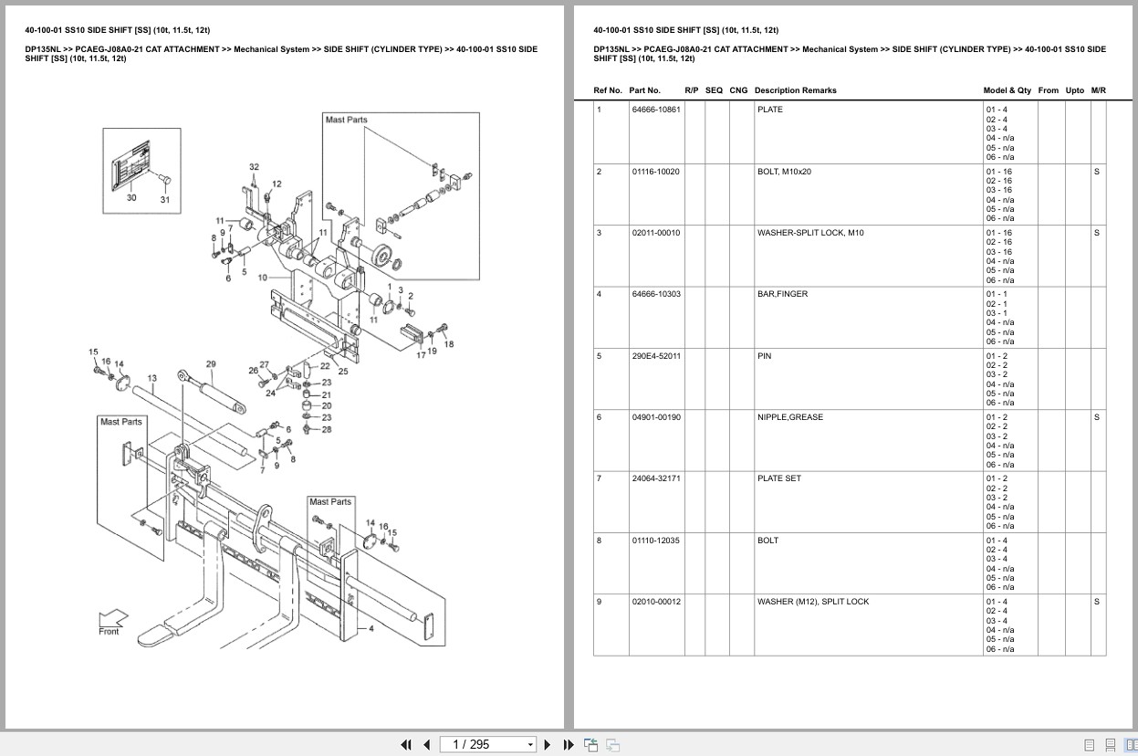Caterpillar Forklift DP135NL Europe Parts Catalog (1)