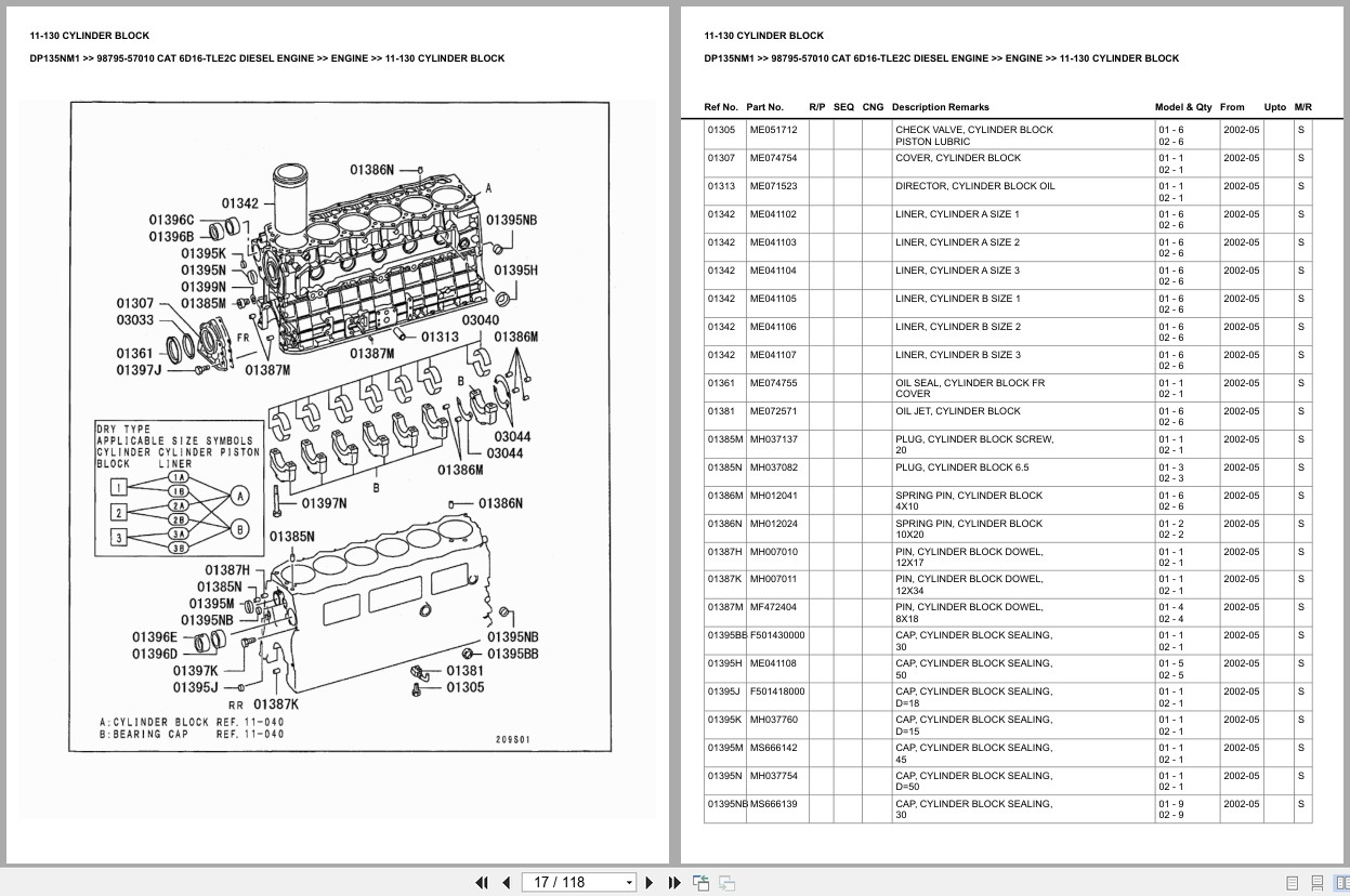 Caterpillar Forklift DP135NM1 Europe Parts Catalog (2)