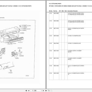 Caterpillar Forklift DP135NZ Europe Parts Catalog (1)