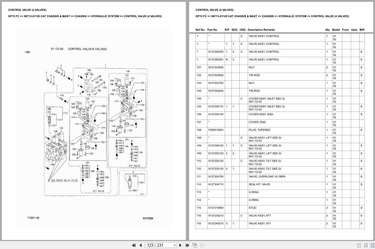 Caterpillar Forklift DP15 FC Europe Parts Catalog (2)
