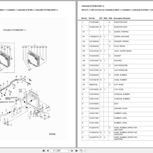 Caterpillar Forklift DP18 FC Europe Parts Catalog (1)