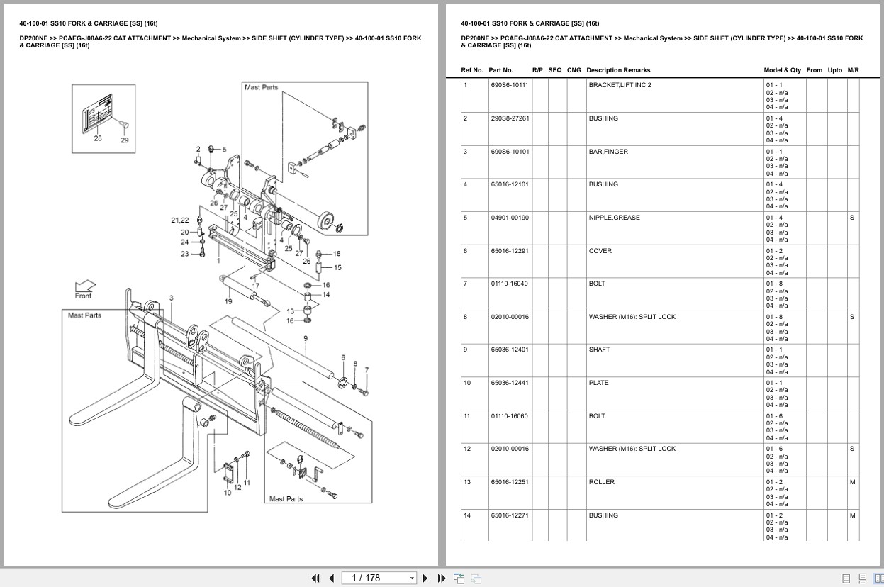 Caterpillar Forklift DP200NE Europe Parts Catalog (1)