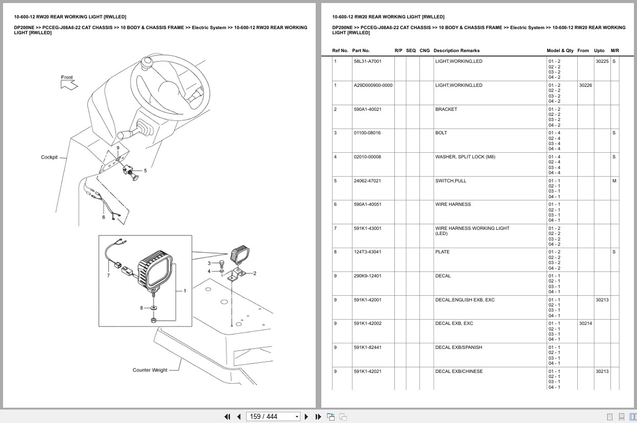 Caterpillar Forklift DP200NE Europe Parts Catalog (2)