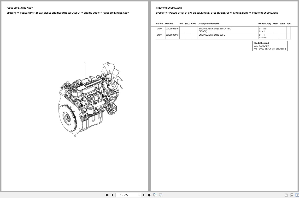 Caterpillar Forklift DP20CPT Europe Parts Catalog (2)