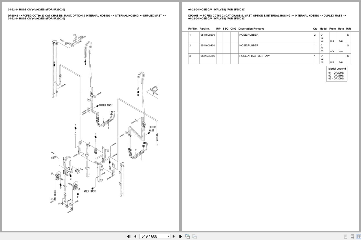 Caterpillar Forklift DP20HS Europe Parts Catalog (2)