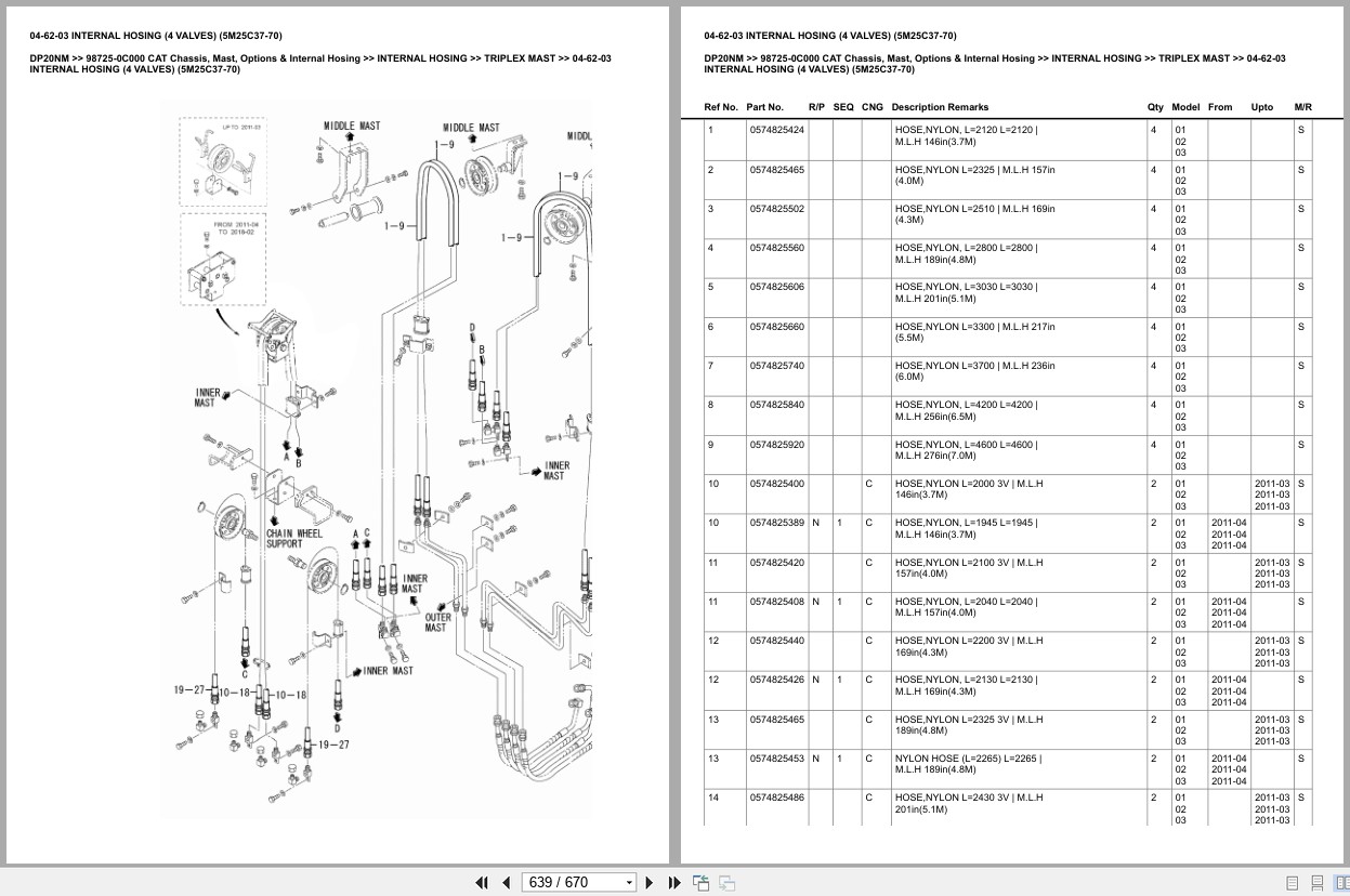 Caterpillar Forklift DP20NM Europe Parts Catalog (2)