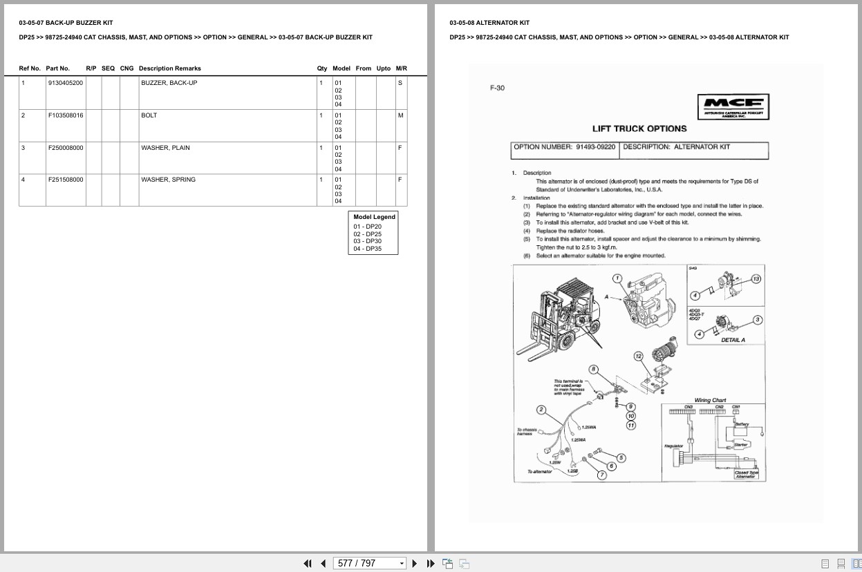 Caterpillar Forklift DP25 Chassis Mast Options Europe Parts Catalog 98725 24940 (2)