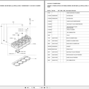 Caterpillar Forklift DP25HS Europe Parts Catalog (1)