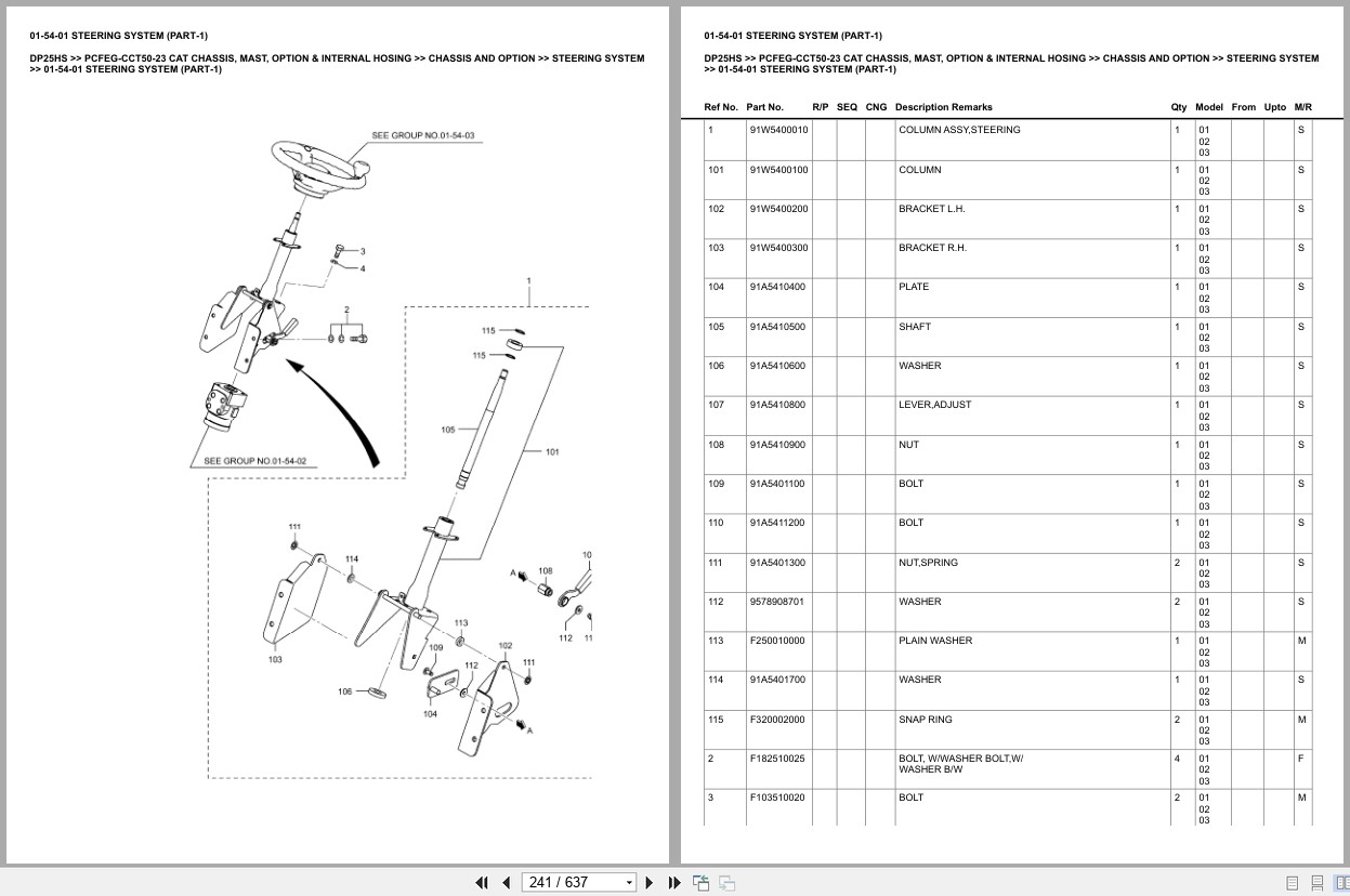 Caterpillar Forklift DP25HS Europe Parts Catalog (2)