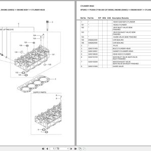 Caterpillar Forklift DP25N3 Europe Parts Catalog (1)