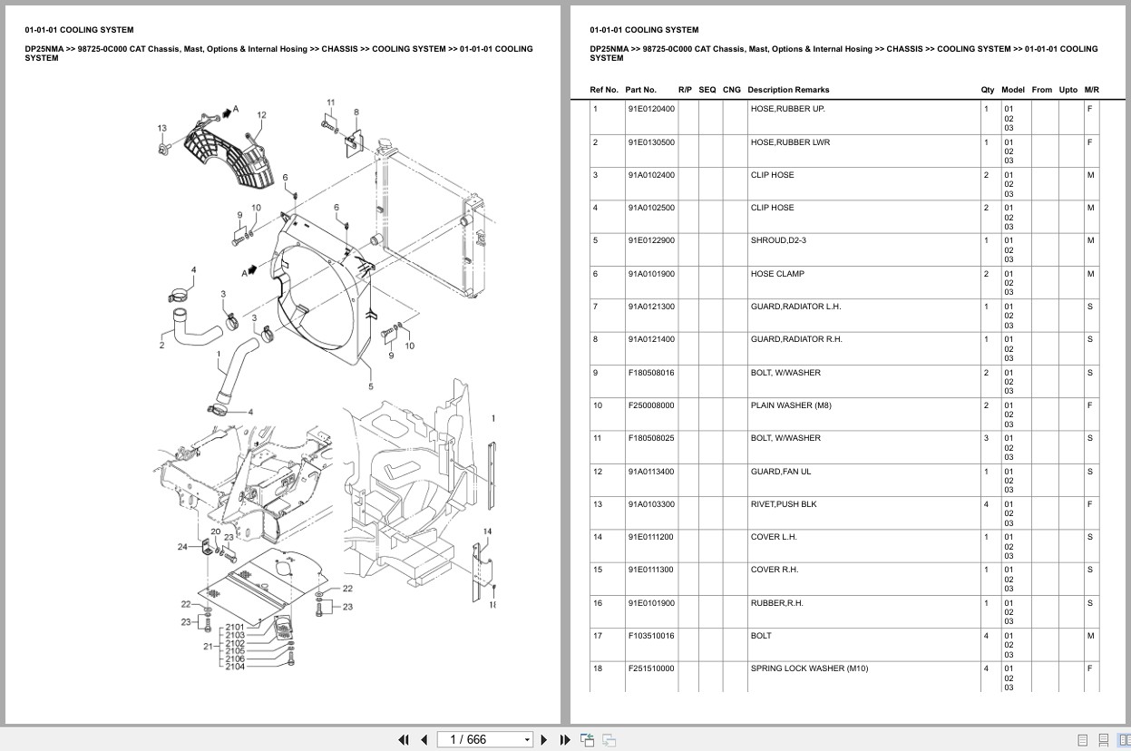 Caterpillar Forklift DP25NMA Europe Parts Catalog (1)