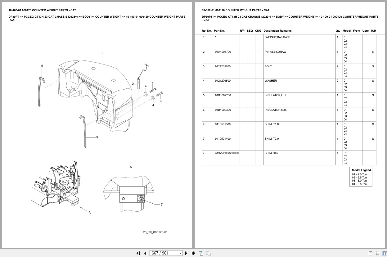 Caterpillar Forklift DP30PT Europe Parts Catalog (2)