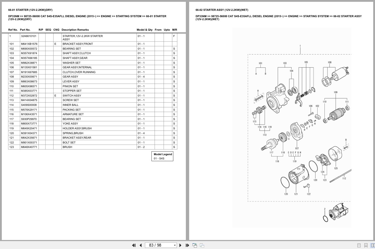 Caterpillar Forklift DP33NM Europe Parts Catalog (2)