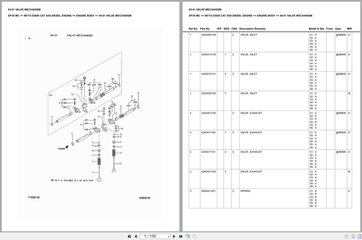 Caterpillar Forklift DP35 MC Europe Parts Catalog (1)