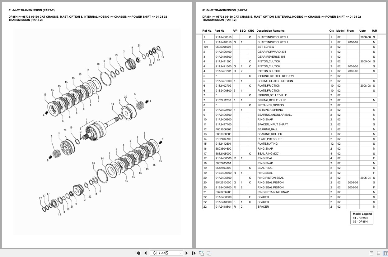 Caterpillar Forklift DP35N Europe Parts Catalog (2)
