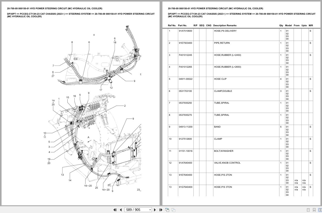 Caterpillar Forklift DP35PT Europe Parts Catalog (2)