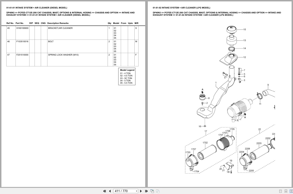 Caterpillar Forklift DP40N3 Europe Parts Catalog (2)