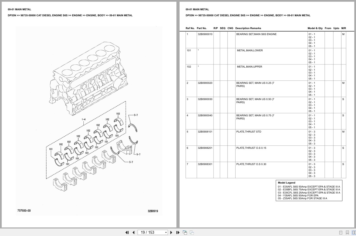 Caterpillar Forklift DP55N Europe Parts Catalog (2)