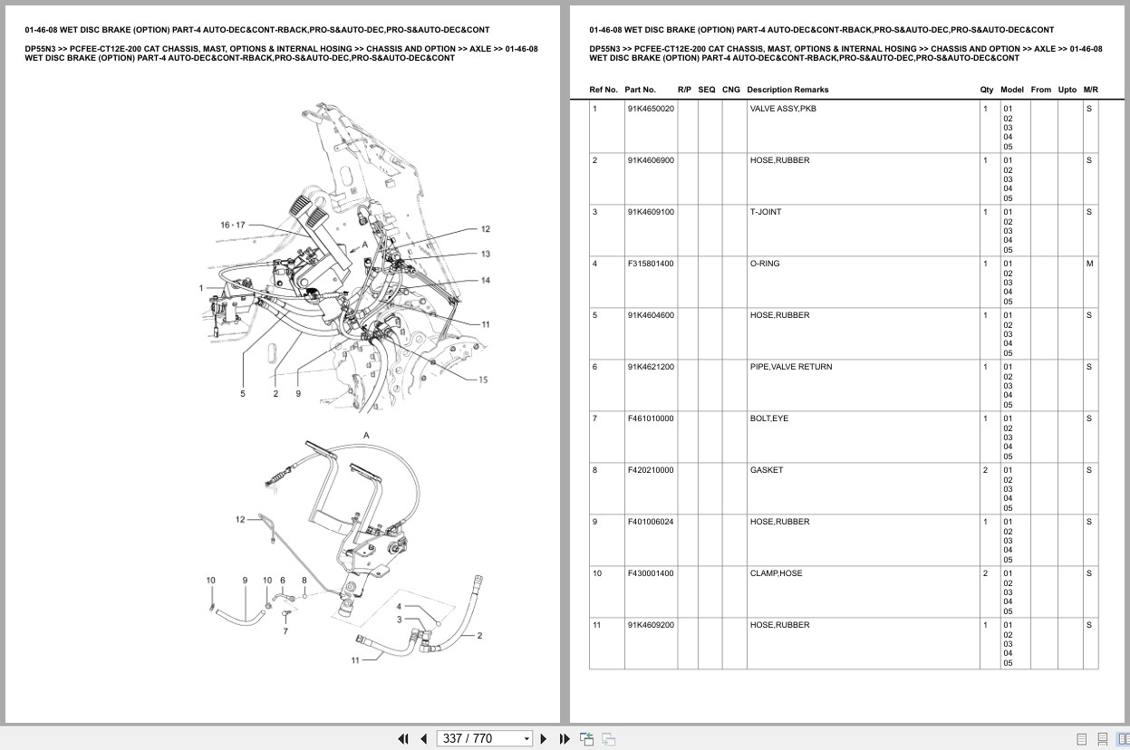 Caterpillar Forklift DP55N3 Europe Parts Catalog (2)