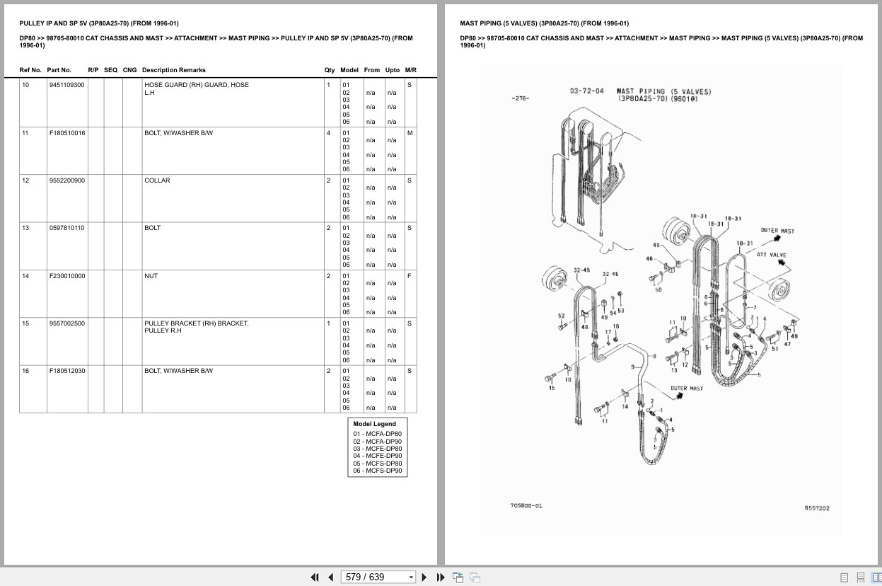 Caterpillar Forklift DP80 Europe Parts Catalog (2)