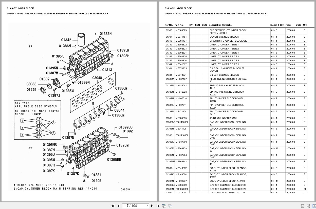 Caterpillar Forklift DP90N Europe Parts Catalog (2)