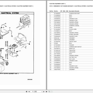 Caterpillar Forklift EC15 Europe Parts Catalog (1)