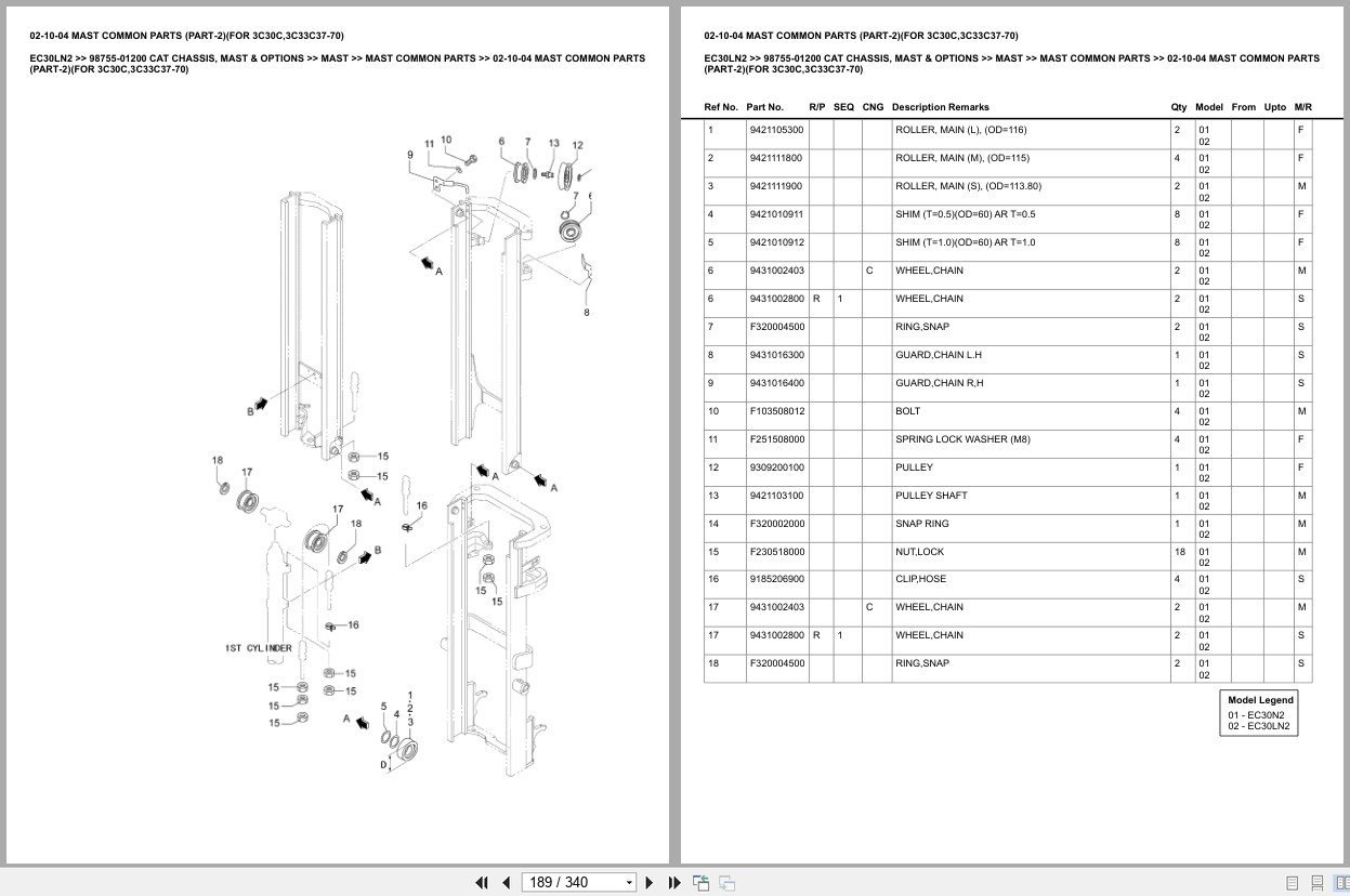 Caterpillar Forklift EC30LN2 Chassis Mast Options Europe Parts Catalog 98755 01200 (2)