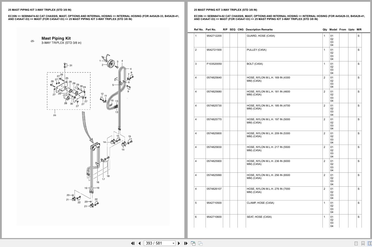 Caterpillar Forklift EC35N Chassis Mast Options Internal Hosing Europe Parts Catalog SEBN8474 02 (2)