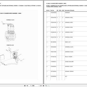 Caterpillar Forklift EC45N Chassis Mast Options Internal Hosing Europe Parts Catalog SEBN8474 02 (1)