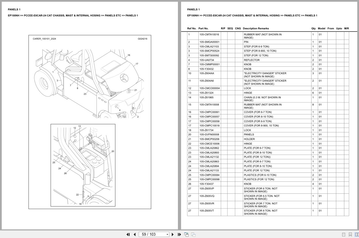 Caterpillar Forklift EP100NH Europe Parts Catalog (2)