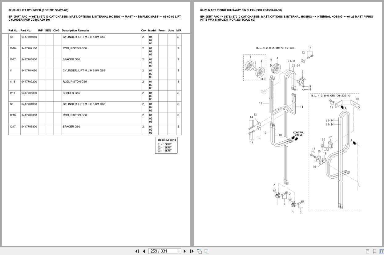 Caterpillar Forklift EP10KRT PAC Chassis Mast Options Internal Hosing Europe Parts Catalog 98753 37010 (2)