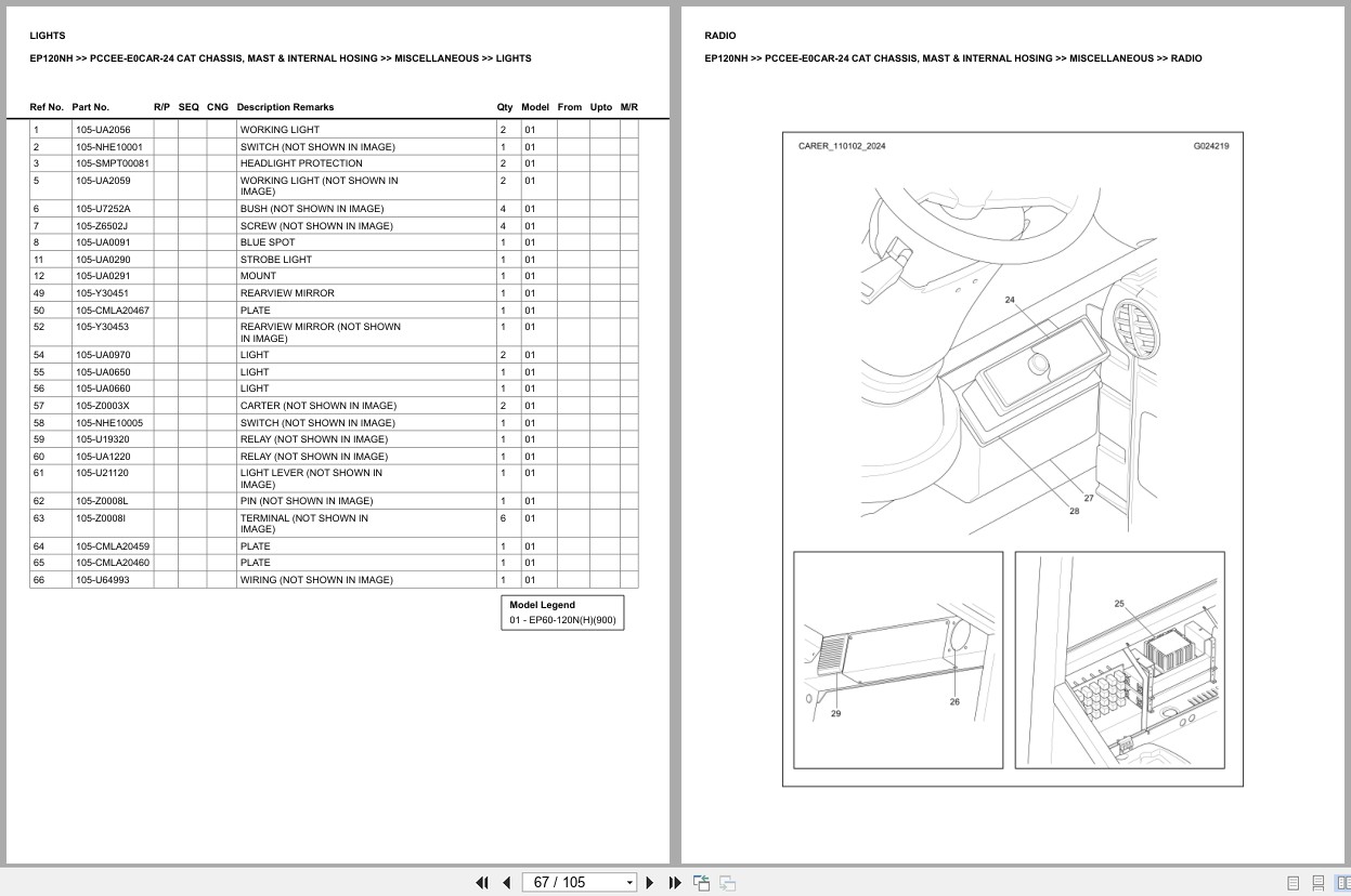 Caterpillar Forklift EP120NH Europe Parts Catalog (2)