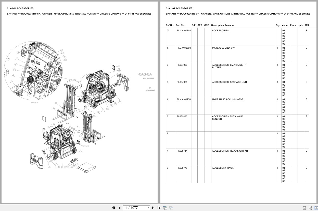 Caterpillar Forklift EP14ANT Chassis Mast Options Internal Hosing Europe Parts Catalog DOC00036110 (1)