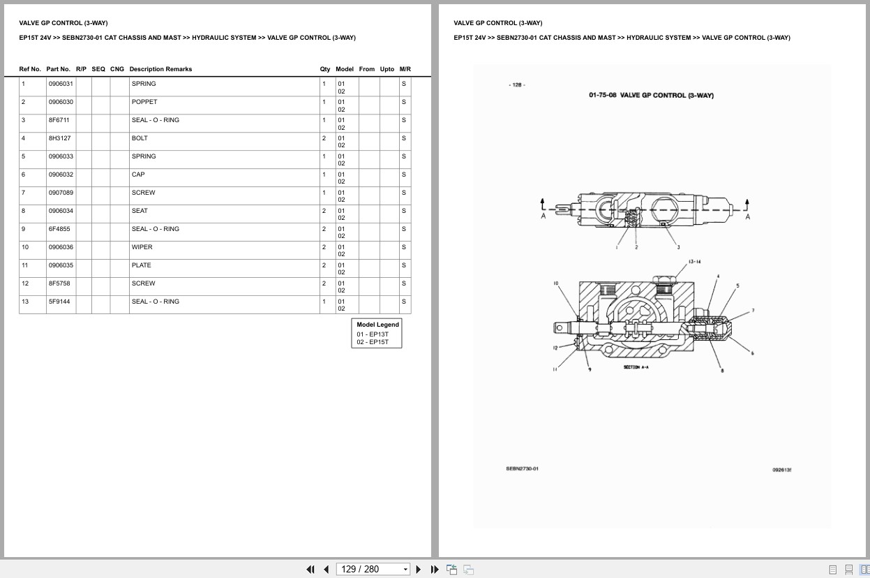 Caterpillar Forklift EP15T 24V Chassis Mast Europe Parts Catalog SEBN2730 01 (2)