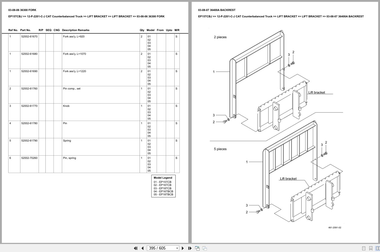 Caterpillar Forklift EP15TCBJ Europe Parts Catalog (2)
